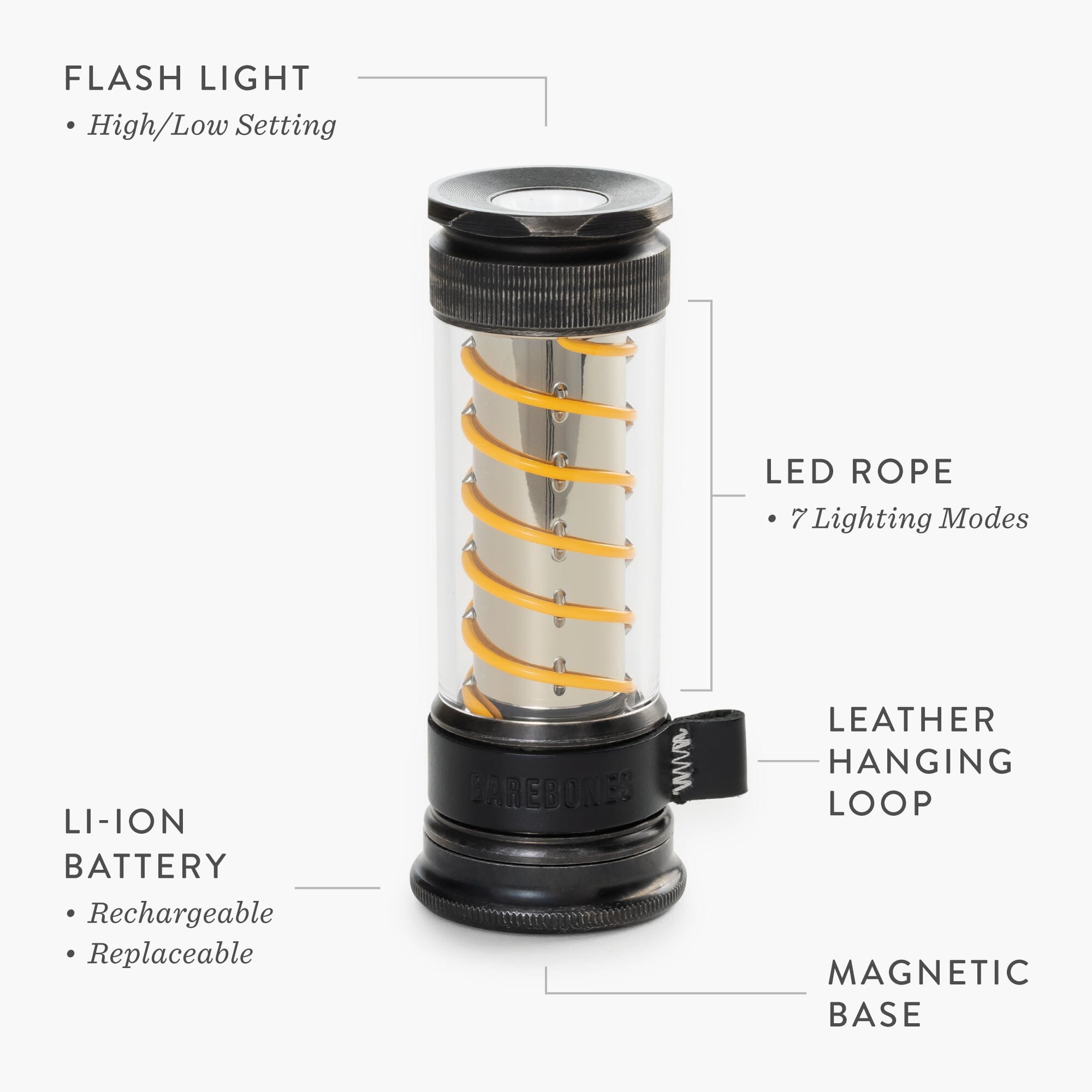edison-light-stick-17-17-LightStick-Spec-TS-v2 Edison Light Stick