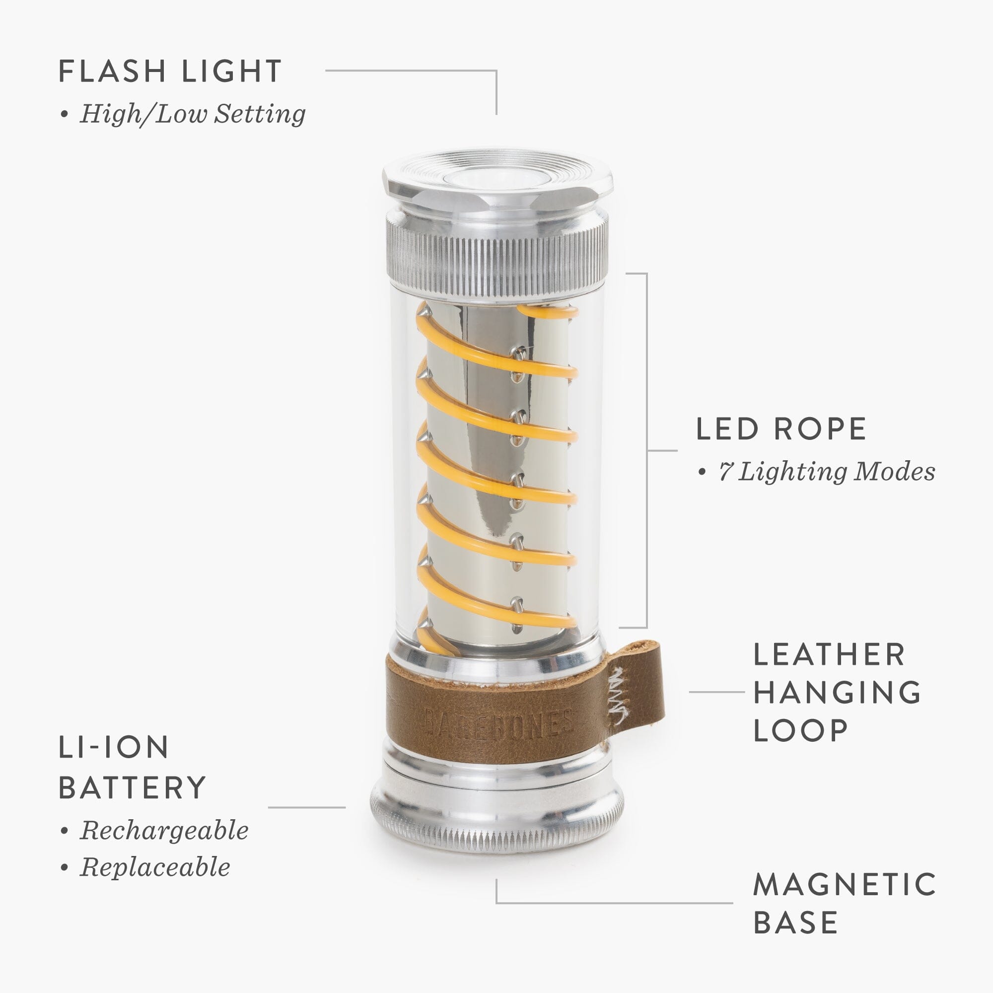 edison-light-stick-26-26-LightStick-Spec-NaturalAluminum-TS-v2 Edison Light Stick