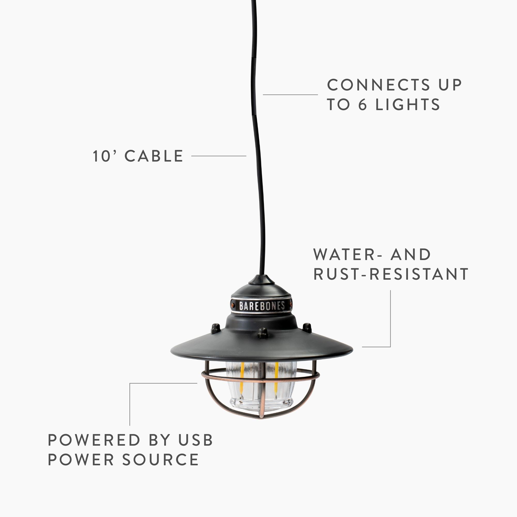 edison-pendant-light-11-11-EdisonPendantLightPDP Edison Pendant Light