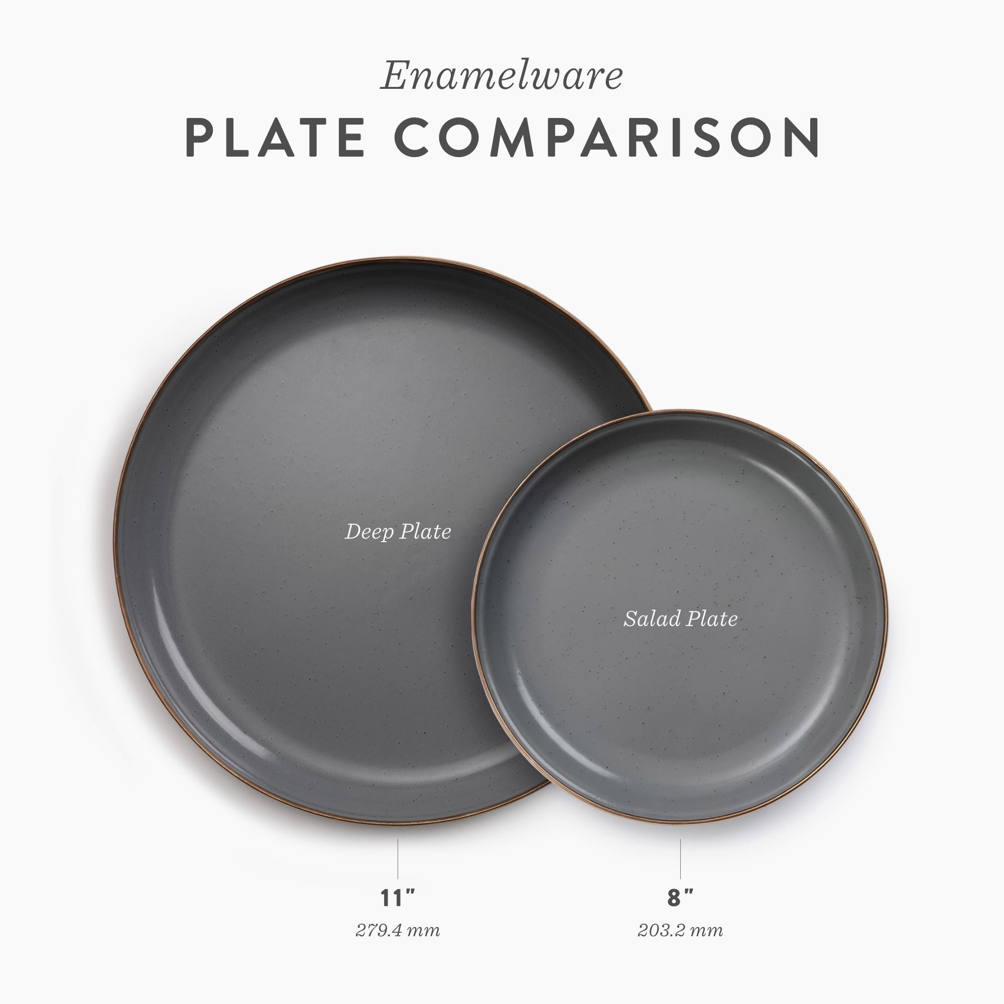 enamelwarediningcollection-slategray-23-23-Enamelware-PlateComparison-SlateGray_PDP Enamelware Dining Collection - Slate Gray