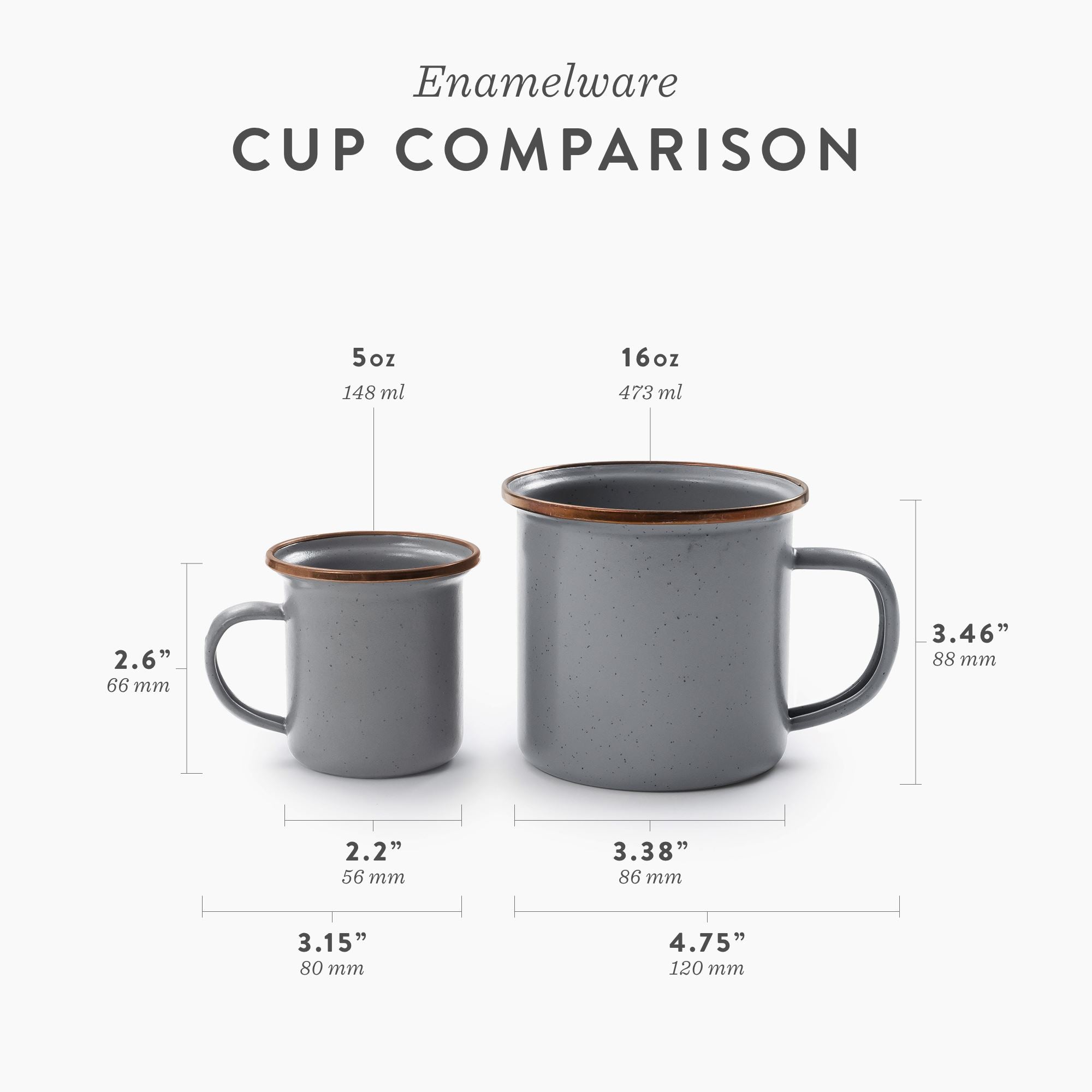 enamelwarediningcollection-slategray-24-24-Enamelware-CupComparison-SlateGray_PDP_Label Enamelware Dining Collection - Slate Gray
